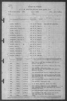 Thumbnail for Report of Changes > 30-Apr-1941