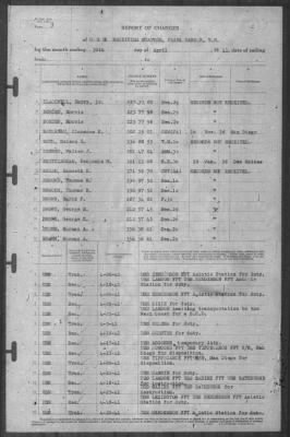 Thumbnail for Report of Changes > 30-Apr-1941