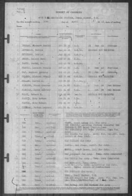 Thumbnail for Report of Changes > 30-Apr-1941