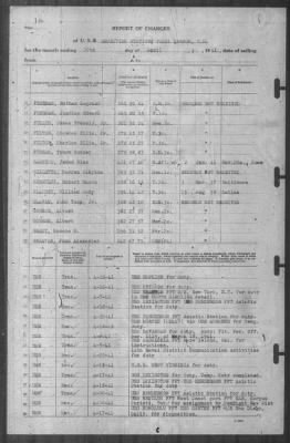 Thumbnail for Report of Changes > 30-Apr-1941