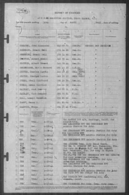 Thumbnail for Report of Changes > 30-Apr-1941