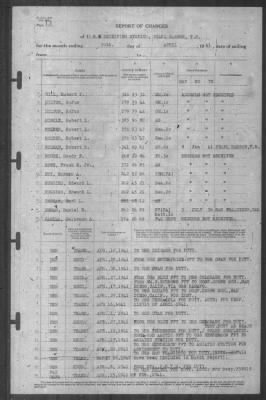 Thumbnail for Report of Changes > 30-Apr-1941