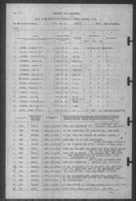 Thumbnail for Report of Changes > 30-Apr-1941