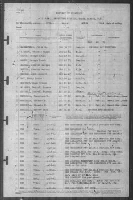 Thumbnail for Report of Changes > 30-Apr-1941