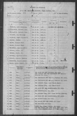 Thumbnail for Report of Changes > 30-Apr-1941