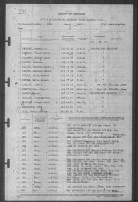 Thumbnail for Report of Changes > 30-Apr-1941