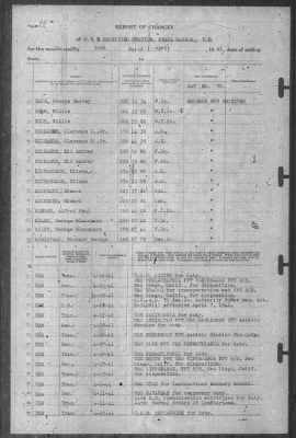 Thumbnail for Report of Changes > 30-Apr-1941