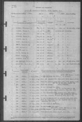 Thumbnail for Report of Changes > 30-Apr-1941