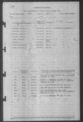 Thumbnail for Report of Changes > 30-Apr-1941