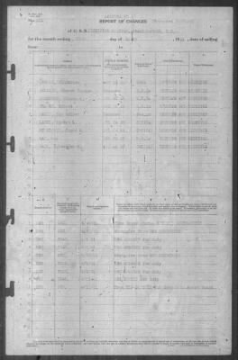 Thumbnail for Report of Changes > 30-Apr-1941