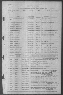 Thumbnail for Report of Changes > 31-Apr-1941