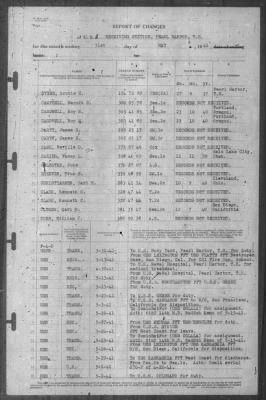 Thumbnail for Report of Changes > 31-May-1941