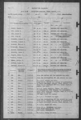 Thumbnail for Report of Changes > 31-May-1941