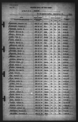 Muster Rolls > 30-Sep-1942