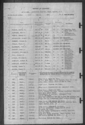 Thumbnail for Report of Changes > 31-May-1941