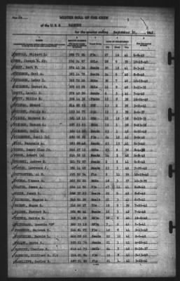 Muster Rolls > 30-Sep-1942