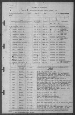 Thumbnail for Report of Changes > 31-May-1941