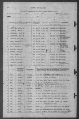 Thumbnail for Report of Changes > 31-May-1941