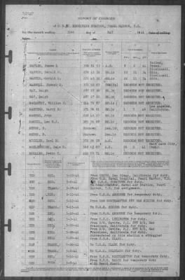 Thumbnail for Report of Changes > 31-May-1941