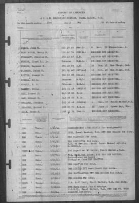 Thumbnail for Report of Changes > 31-May-1941