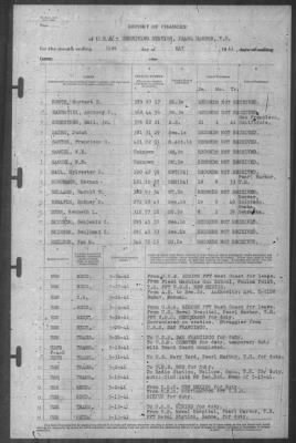 Thumbnail for Report of Changes > 31-May-1941