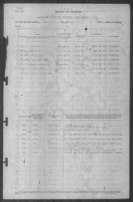 Thumbnail for Report of Changes > 31-May-1941