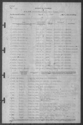 Thumbnail for Report of Changes > 30-Jun-1941