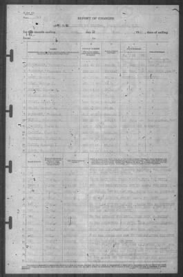 Thumbnail for Report of Changes > 30-Jun-1941