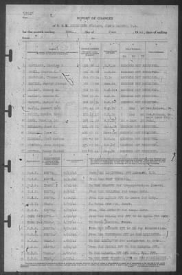 Thumbnail for Report of Changes > 30-Jun-1941