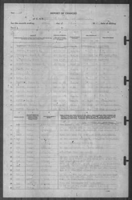 Report of Changes > 30-Jun-1941