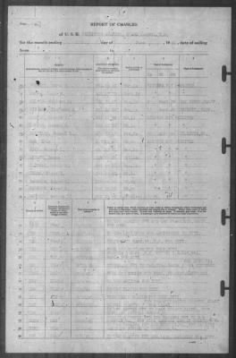 Thumbnail for Report of Changes > 30-Jun-1941