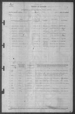 Thumbnail for Report of Changes > 30-Jun-1941