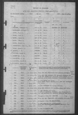 Thumbnail for Report of Changes > 31-Jul-1941