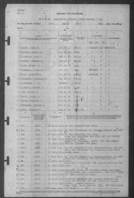 Thumbnail for Report of Changes > 31-Jul-1941