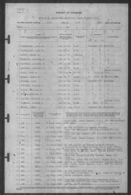 Thumbnail for Report of Changes > 31-Jul-1941