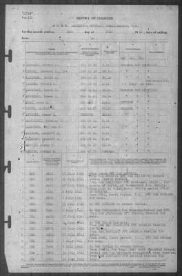 Thumbnail for Report of Changes > 31-Jul-1941