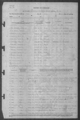 Thumbnail for Report of Changes > 31-Jul-1941