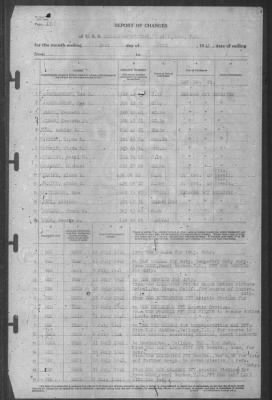 Thumbnail for Report of Changes > 31-Jul-1941