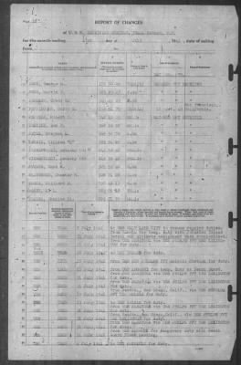 Thumbnail for Report of Changes > 31-Jul-1941