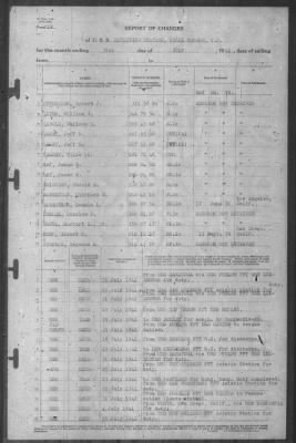 Thumbnail for Report of Changes > 31-Jul-1941