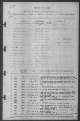 Thumbnail for Report of Changes > 31-Jul-1941