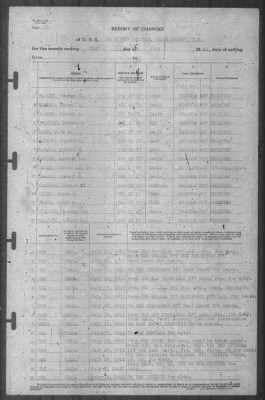 Thumbnail for Report of Changes > 31-Jul-1941