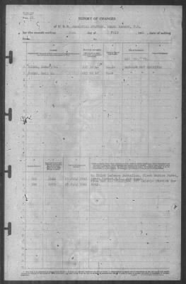 Thumbnail for Report of Changes > 31-Jul-1941