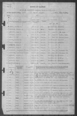 Thumbnail for Report of Changes > 31-Aug-1941