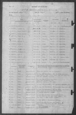 Thumbnail for Report of Changes > 31-Aug-1941