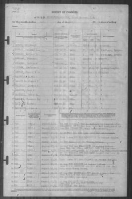 Thumbnail for Report of Changes > 31-Aug-1941