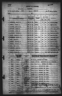 Thumbnail for Report of Changes > 31-Jan-1942