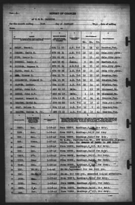 Thumbnail for Report of Changes > 31-Jan-1942