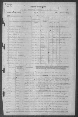 Thumbnail for Report of Changes > 31-Aug-1941