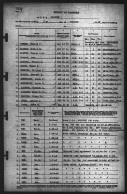 Thumbnail for Report of Changes > 31-Jan-1942